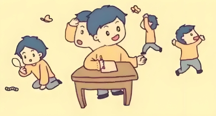 ADHD�������ʶ��