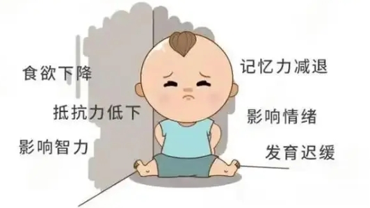 ���ݶ�ͯ�Է�������ҽԺ